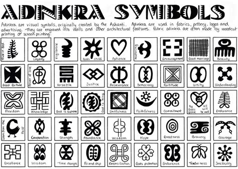 African Symbols And Their Meanings