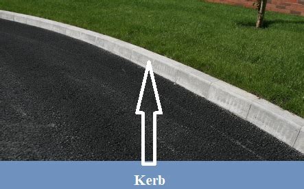 A Study on Road Kerbs | CivilMint.Com