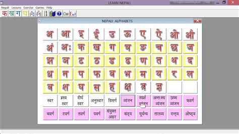 Hindi Alphabet Chart Consonants Alphabet Nepali Vowels Typing Iconset ...