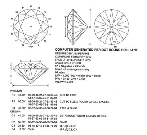 Gem Faceting Diagrams | Diamond cuts, Gems, Faceted design