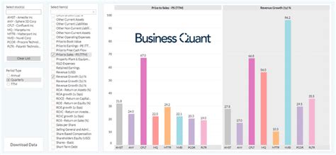 Palantir Stock's Insider Selling Problem (NYSE:PLTR) | Seeking Alpha