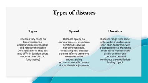 Growth Hormone Deficiency (GHD) Presentation