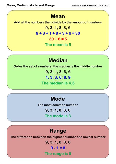 Statistics Teaching Resources | PDF Statistics Resources