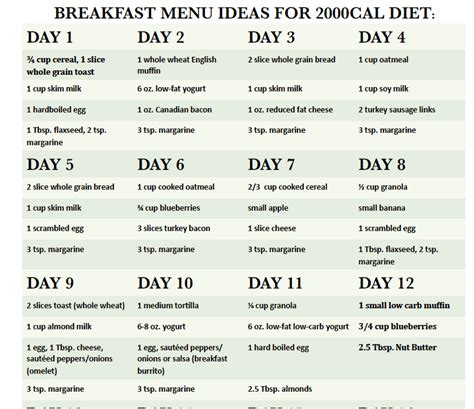 Diabetes Meal Plans, Menus and Recipe eBook - EasyHealth Living