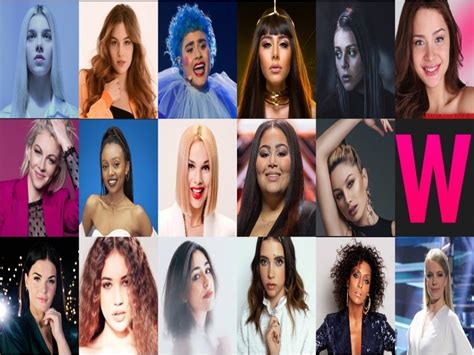 Poll: Who is your favourite female solo singer of Eurovision 2020 ...