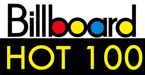 Various Artists - Billboard Year-End Hot 100 Songs [2000-2012] [iTunes ...