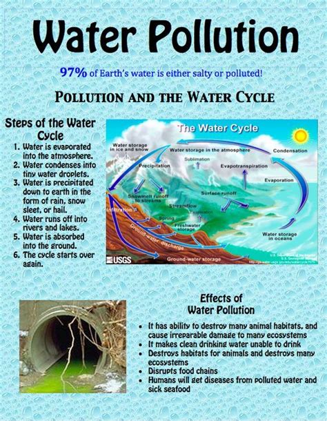 Water Pollution Causes and Effects - ErnestvinWoodard