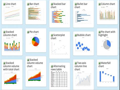 5 Good Tools to Create Charts, Graphs, and Diagrams for Your Class ...