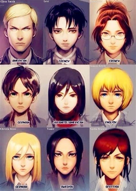 Attack on Titan Character Nationalities | Anime Amino