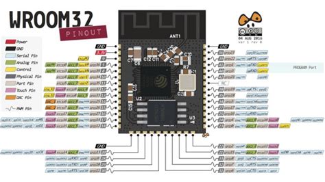 Esp32 Wroom 38 Pin