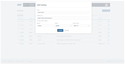 Create Reproducible Security in Kubernetes with Helm 3 and Helm Charts ...