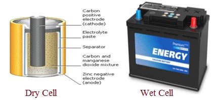 Difference between Primary Battery and Secondary Battery