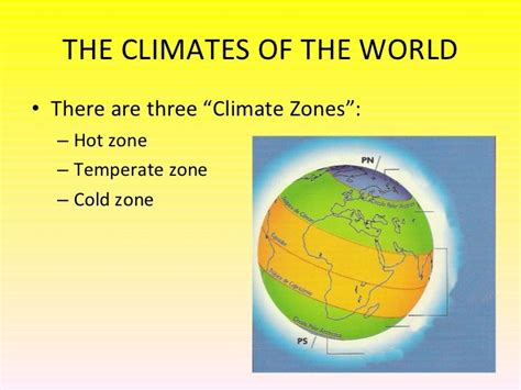 The climates of the world