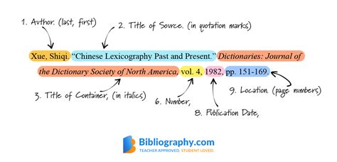 MLA Format Citation Generator (Free) & Quick Guide | Bibliography.com