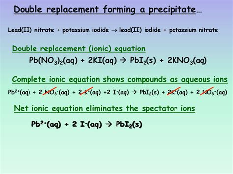 Precipitation Reactions - Presentation Chemistry