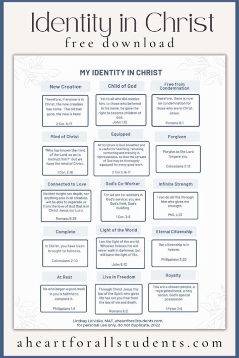 My Identity in Christ Printable: 17 Scriptures for Women - A Heart For ...