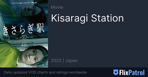 Kisaragi Station • FlixPatrol