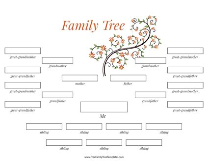 4 Generation Family Tree Many Siblings Template – Free Family Tree ...