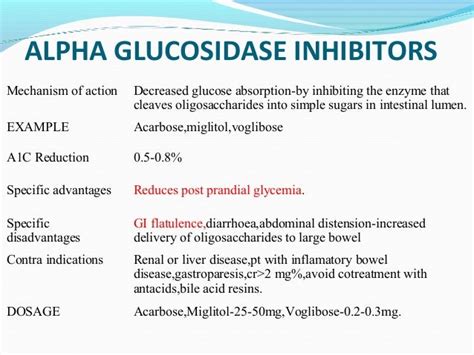 Drugs in diabetes