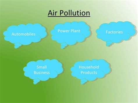 Pollutions and Solutions