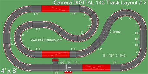 Carrera GO & Kato UNITRACK HO Track Layouts