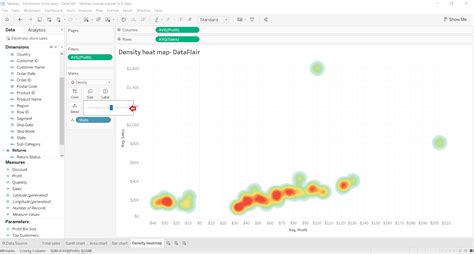 Tableau Heat Map - Make your First Heat Map With Us - DataFlair