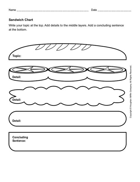 Sandwich Chart | Writing lessons, Expository writing, Teaching writing