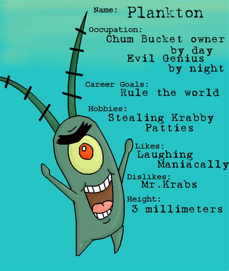 Plankton Spongebob Evil