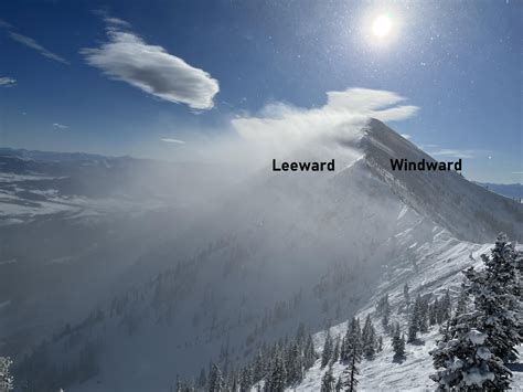 Leeward Side Of Mountain