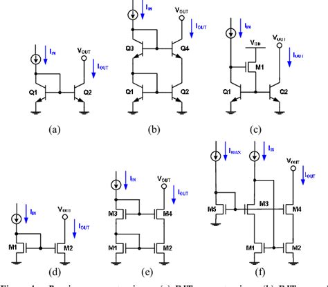 Figure 1 from A highly accurate BiCMOS cascode current mirror for wide ...