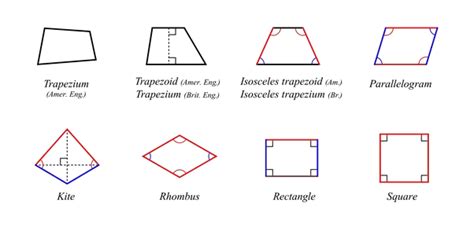 What is the name of a four sided polygon? - Quora