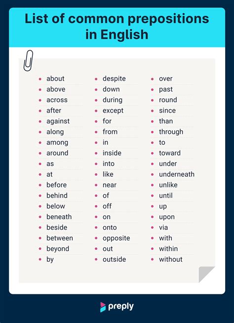 List of English Prepositions (With Examples)