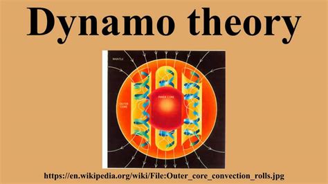 Dynamo theory