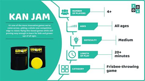 Kan-Jam Rules: How to Play Kan Jam | Group Games 101