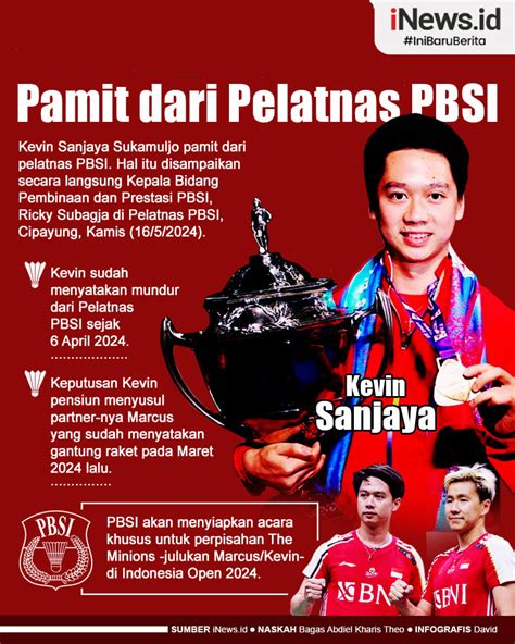 Infografis Kevin Sanjaya Pamit dari Pelatnas PBSI