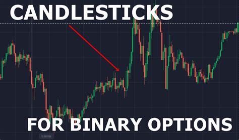 How to read Binary Options candle sticks: Pattern/Formations