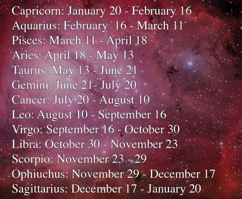 Ophiuchus Sidereal Astrology