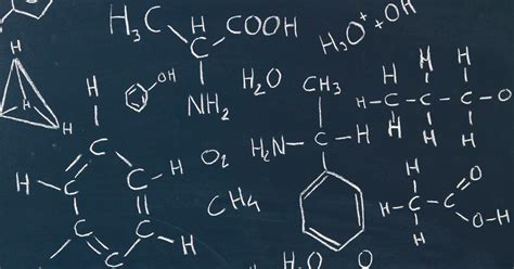 Chemical formulas and equations | CPD | RSC Education