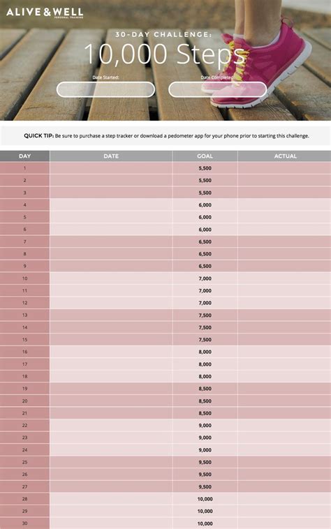 10000 steps, 10000 steps challenge, Challenges