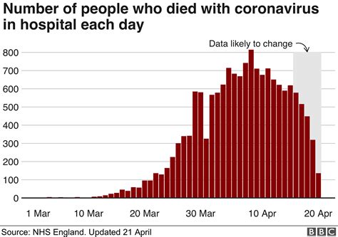 Covid Deaths January 2024 - Joyce Lorilyn