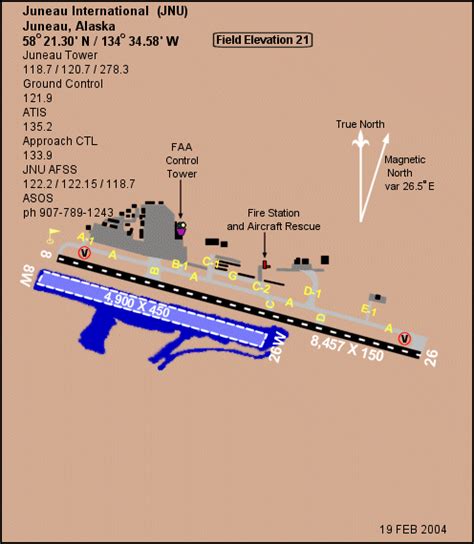 Juneau International Airport - Wikipedia