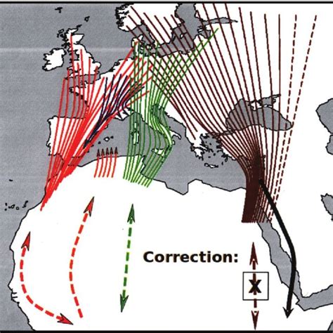 Source, transient and destination areas of Western Palaearctic ...