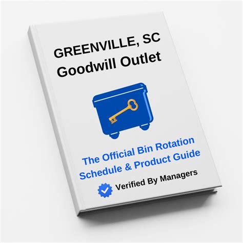 Greenville, SC Goodwill Outlets Guide