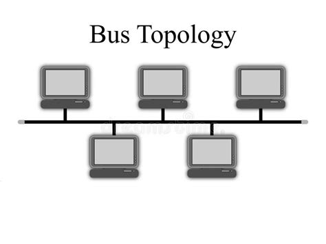 Bus Topology Stock Illustrations – 72 Bus Topology Stock Illustrations ...