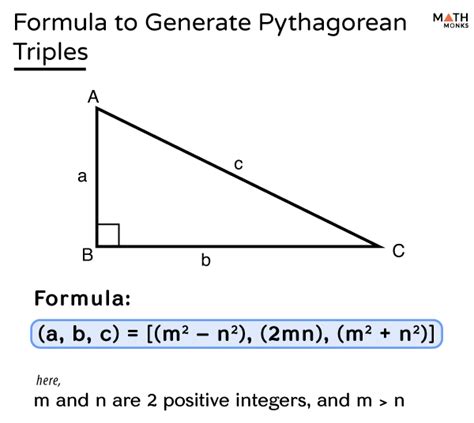 Pythagorean Triples - Definition, List, Formula, & Examples