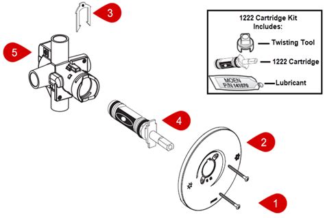 1222 Cartridge: Single Handle Shower- PosiTemp - Moen Solutions