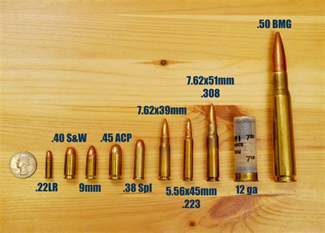 Different Types Of Ammunition