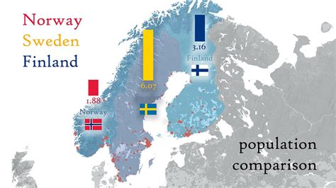 Norway, Sweden, and Finland - POPULATION COMPARISON with interactive ...