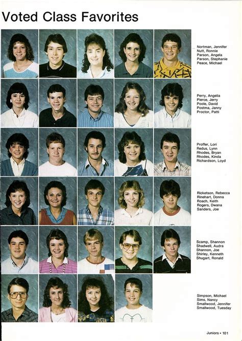 1987 North Lamar High School Yearbook | Yearbook photos, High school ...