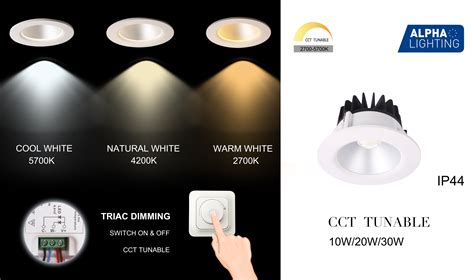 What’s the function of CCT Tunable?